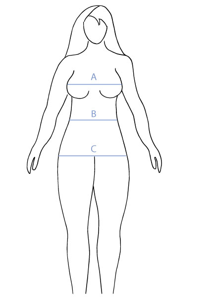 Measurement body