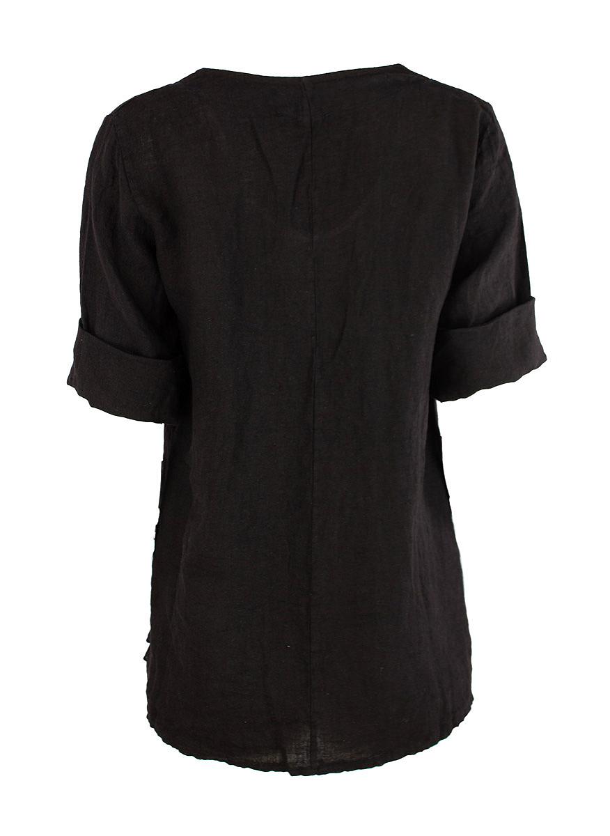 Top seams